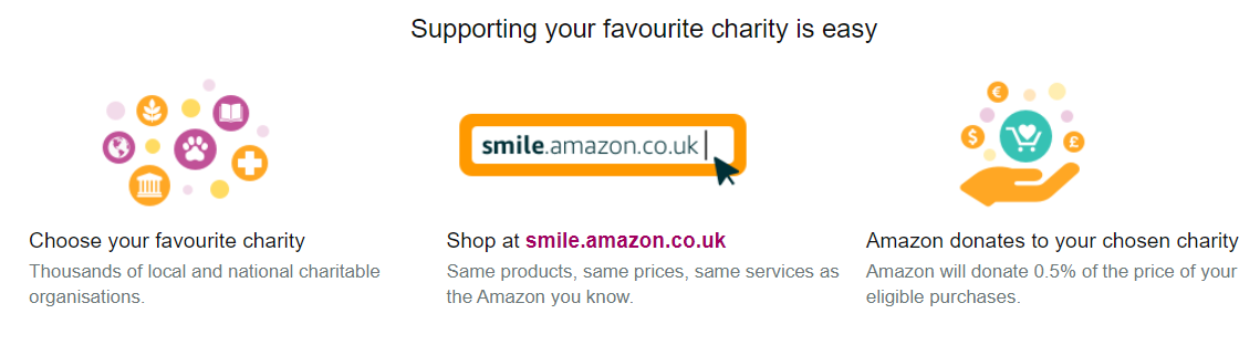 Amazon Smile For Charities Her Centre