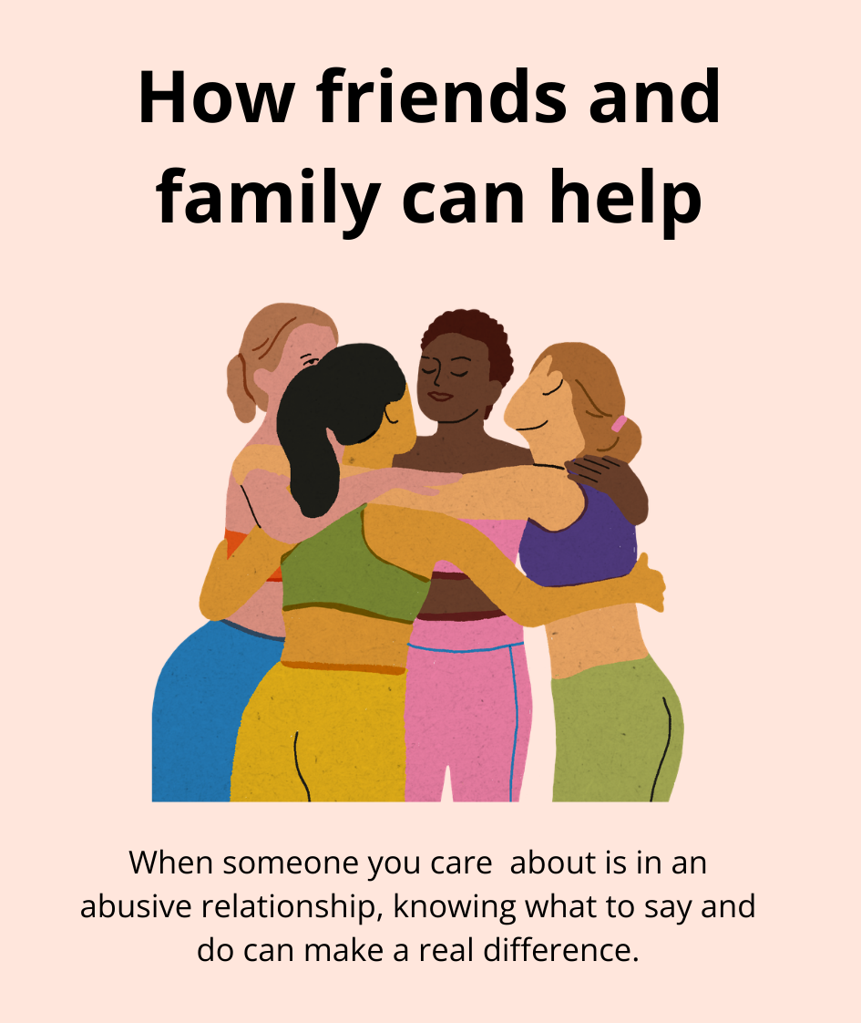 What do when someone you love is experiencing abuse: a guide for ...